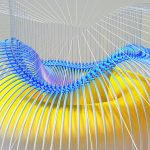 Innovative Ways to Measure the Sustainability of Brands